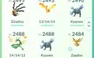 Conta pokemon go lvl 40