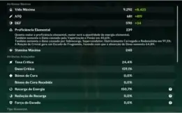 AR48 - Zhongli + Diluc + Venti + Atlas + Arma Passe e outros