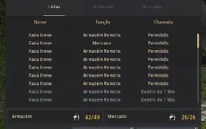 Vendo Conta Black Desert SA