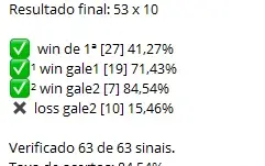 Grupo de apostas opçoes binarias (ler descriçao)