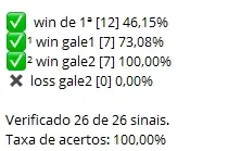 Grupo de apostas opçoes binarias (ler descriçao)