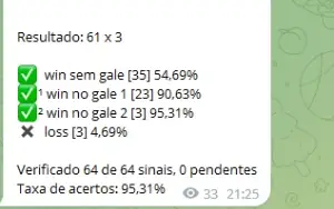 Grupo de apostas opçoes binarias (ler descriçao)