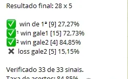 Grupo de apostas opçoes binarias (ler descriçao)