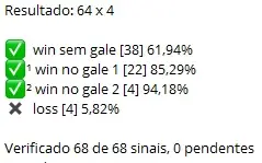 Grupo de apostas opçoes binarias (ler descriçao)