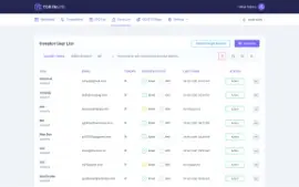 🚀 Painel de Controle para Gerenciamento, Vendas de Tokens🚀