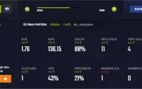 CONTA CS GO XERIFE MM /LV 14 GC/ ÚNICO DONO - COM PRIME
