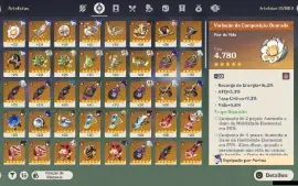GENSHIN IMPACT - AR54, 12T5⭐Nahida C1 + Bis, Shogun, Furina,