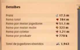 Conta albion,fama 384M,prata 17m e + de 15m em itens