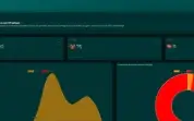 Gestor Pro - Sistema De Cobranças 100% funcional