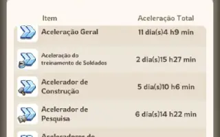 Conta Kingshot Fc4 - 166M Poder - Pronta Para Ranking