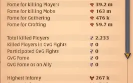 Conta albion 270m fama,todos itens 100 na base.Premium Ativo