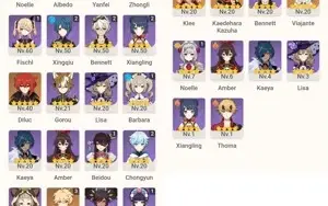 ALBEDO + ZHONGLI + DILUC AR40
