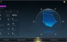 PLATINA IV, Sem Verificação, WR 68,4%, Skin Jinx Gloriosa