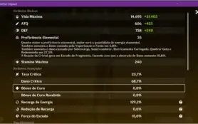 AR 53, Shogun Raiden, Eula, Zhongli, Ayaka, Jean, 84 Resina