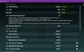 AR 53, Shogun Raiden, Eula, Zhongli, Ayaka, Jean, 84 Resina