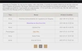 Conta AR54, Diluc - Venti - Zhongli - QiQi - Amos