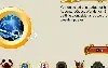 Conta Aqw De 2009 Rara, Venda Barata Desapego