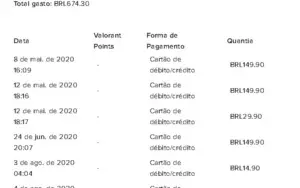 CONTA PACOTE SUBLIME,3+ FACAS,MUITAS SKINS,PREÇO ÚNICO