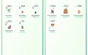 Conta Pokemon Go nível 30 - Time Azul