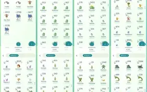 Conta Pokemon Go Nível 44