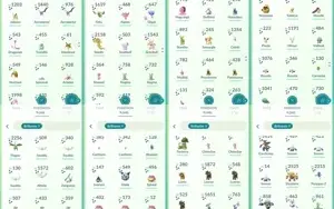 Conta Pokemon Go Nível 44