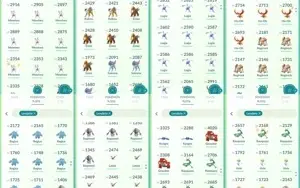 Conta Pokemon Go Nível 44