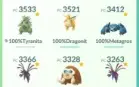 Conta Com Mewtwo Shadow Shiny, Level 41,120 Shinys,Shundos