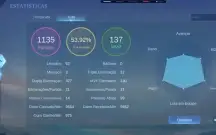 Conta Mobile Legends (Focada em mago e suporte)