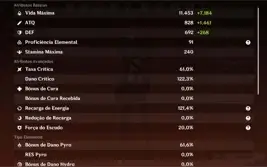 AR 54 Nahida C1 + Diluc C1 +Espada áspera + Qiqi C1 + Ayaka