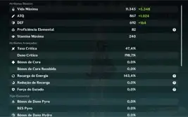 AR 54 Nahida C1 + Diluc C1 +Espada áspera + Qiqi C1 + Ayaka
