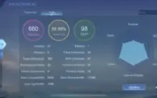 Conta Mobile legends com vários heróis e skin