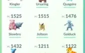 Conta Pokémon Go Lv 30 Sem Time - Starter 3