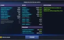 Conta Marvel Future Fight VIP 2 (Ótimos Personagens)