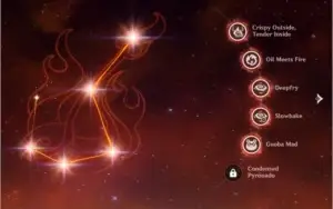 CONTA SERVER NA AR41 PRINCIPAL FEMININO COM DILUC + 3 5*