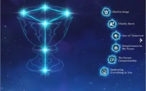 CONTA SERVER NA AR41 PRINCIPAL FEMININO COM DILUC + 3 5*