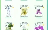 Vendo conta Pokemon Go NV:39 Upada Sem BOT!