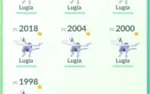 Conta de pokemon go com mais de 45 LENDARIOS!!!!