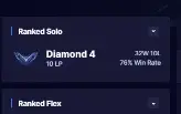 Conta Diamante 4 76%wr lol (TROCA EMAIL)