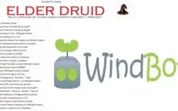Scripts de WindBot (Todas as Vocações)