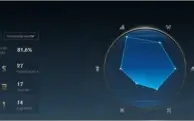 Conta WILD RIFT Platina IV 81% Winrate