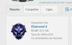Conta League of Legends
