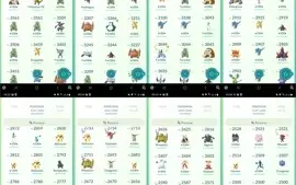 CONTA DE POKÉMON GO LEVEL 44