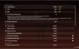 ✅Conta Genshin Ayaka C1 e Zhong com benção ✅