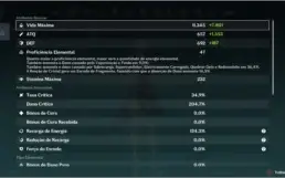 ✅Conta Genshin Ayaka C1 e Zhong com benção ✅