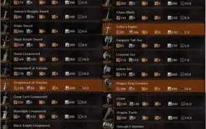 Todas as armas raras Dark Souls Remastered PS4