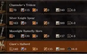 Todas as armas raras Dark Souls Remastered PS4