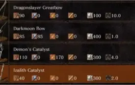 Todas as armas raras Dark Souls Remastered PS4