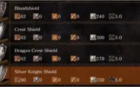 Todas as armas raras Dark Souls Remastered PS4