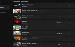 Conta Epic games com 123 jogos varios AAA