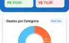 App de gestão financeira com dashboard, calculadora de impos